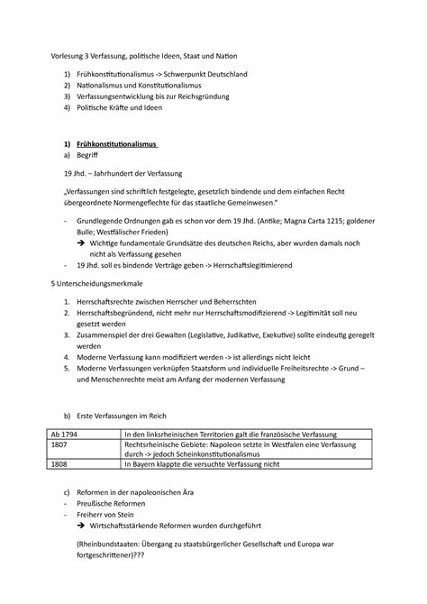 Vorlesung Verfassung Vorlesung Verfassung Politische Ideen