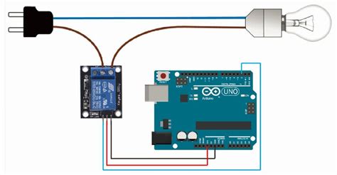 Arduino Channel Relay Module