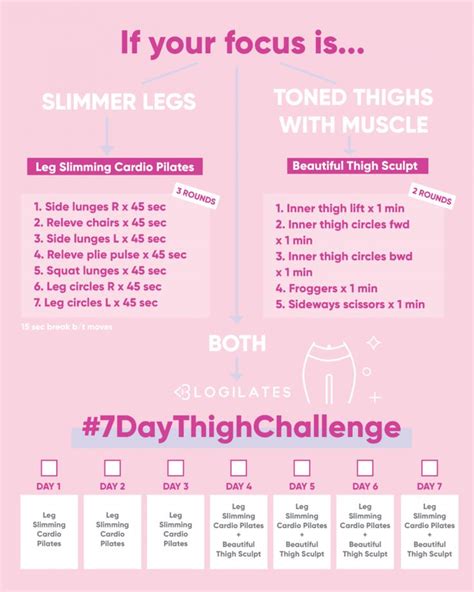 The 7 Day Thigh Challenge Blogilates Thigh Challenge Thigh