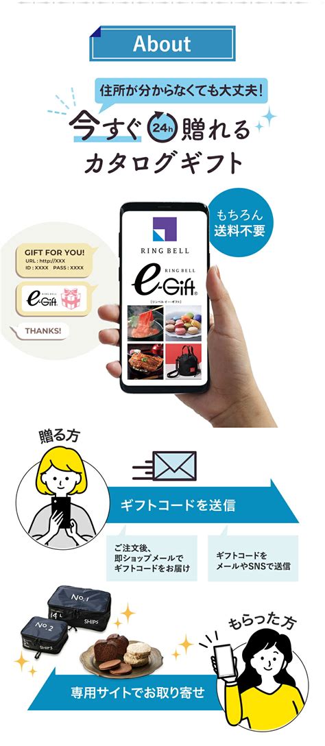 【楽天市場】スマホで贈れる デジタルギフト Eギフト Webカタログギフト リンベル カタログギフト デジタルカタログギフト 送料無料 ソーシャルギフト 誕生日 内祝い 出産内祝い 引越し祝い