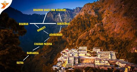 vaishno devi yatra trek  banganga  bhawan distance