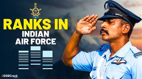 Indian Air Force Ranks And Insignia Explained YouTube