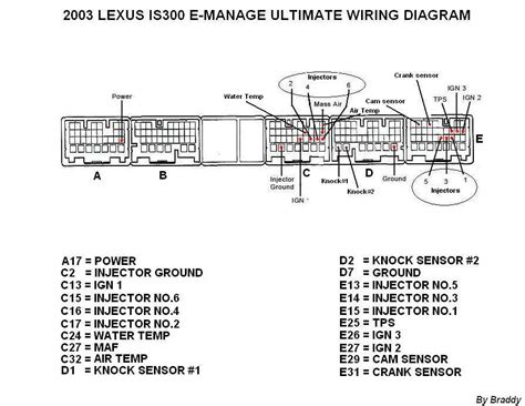 Lexus Is Engine Wiring Diagram Wiring Diagram