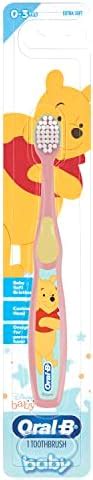 Amazon Oral B Baby Toothbrush Featuring Disney S Pooh Baby Soft