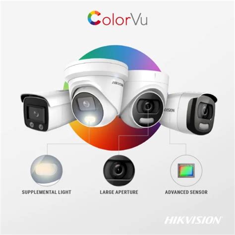 Hikvision G Solar Energy Cctv Kit Dahua Colorvu Bullet Network