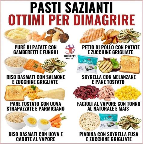 Pinterest Ricette Per Mangiare Sano Pasti Per Mangiare Sano Idee