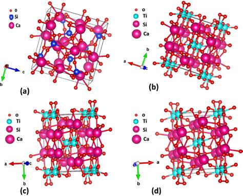 crystal structure   opc reference  opc im  opc fc  opc hc