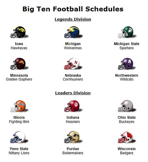 Big 10 Conference Football Divisions and Teams