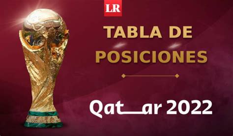 Tabla De Posiciones Mundial Qatar Actualizado Por Grupo En Vivo