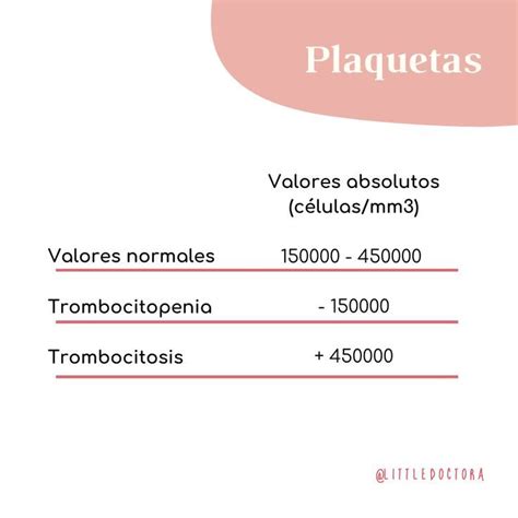 PLAQUETAS HEMATOLOGIA VALORES NORMALES