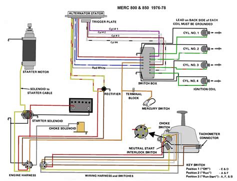 Mercury Optimax Wiring Diagram