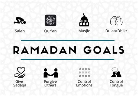 10 Ramadan Goals To Set For A More Meaningful Experience Thetalk