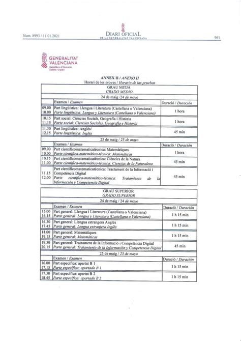 Informaci N Sobre Las Pruebas De Acceso A Ciclos Fp Grado Medio Y