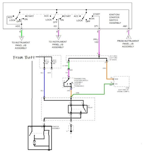 How To Replace Ignition Switch 2000 Chevy Silverado Wiring Work