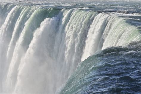 Biggest Largest Waterfalls In The World