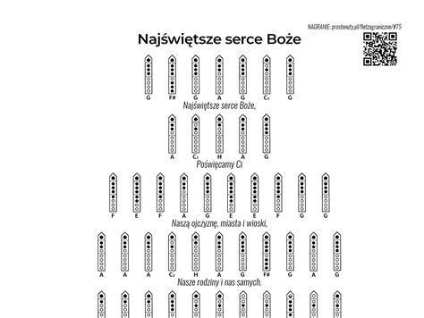 Najświętsze serce Boże taby na flet Proste nuty Zacznij grać na