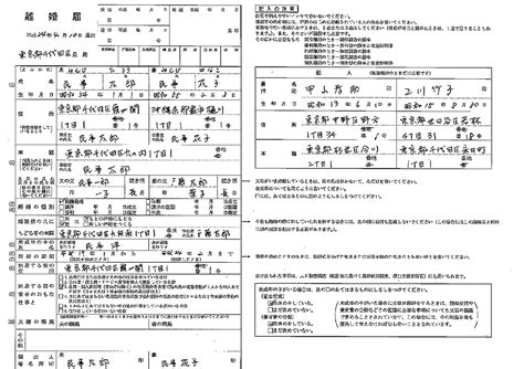 離婚届の書き方は？提出方法は？？※記入例あり