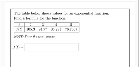 Solved The table below shows values for an exponential | Chegg.com