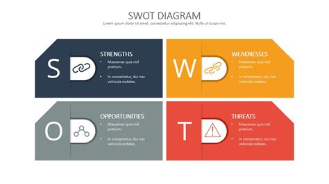 Swot Analysis Template Deck Slidemodel