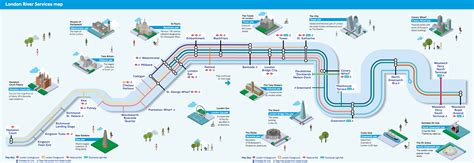 Thames River Map