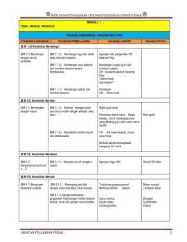 Rpt Prasekolah Farhahkhushairi Flip Pdf Anyflip