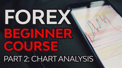 Forex Beginner Course Part 2 Forex Chart Analysis Youtube