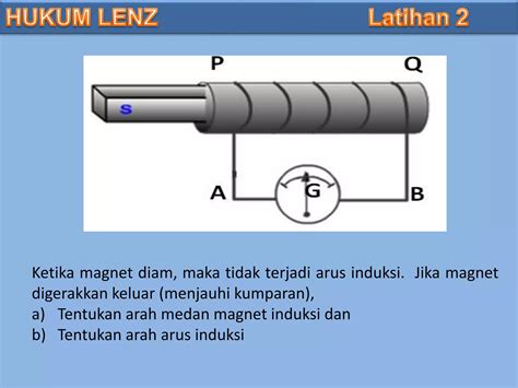 Ie01 Hukum Faraday Lenz Ppt