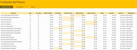 Excel Criar Planilha De Cotação De Preços Guia Do Excel