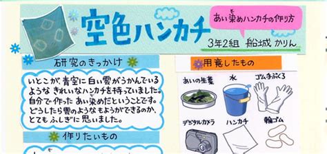 まとめ方のコツ｜自由研究プロジェクト｜学研キッズネット 自由研究 研究 自由