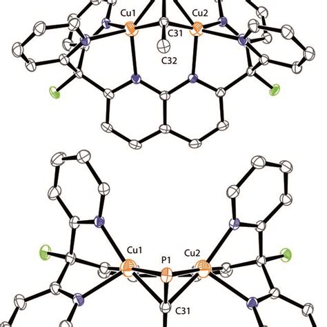 Front Top And Top Bottom View Of The Solid State Structure Of