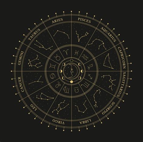 Premium Vector Astrological Wheel With Zodiac Signs Symbols And