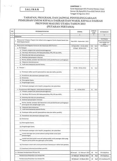 Tahapan Program Dan Jadwal Penyelenggaraan Pemilihan Umum Kepala