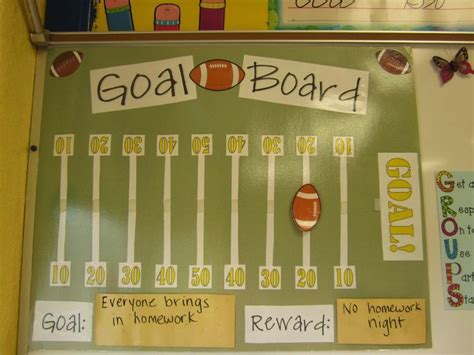 61 Best Goal Tracking Bulletin Board Ideas Images On Pinterest School Classroom Ideas And