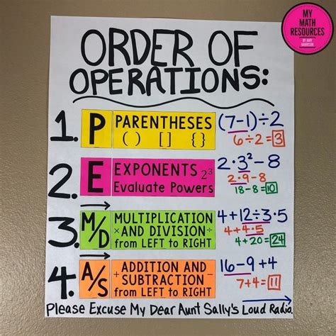 Order Of Operations 4th Grade Anchor Chart