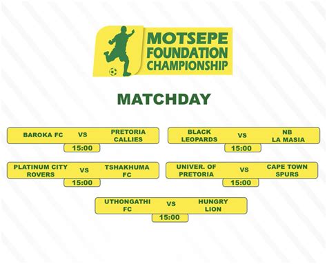 Official Psl On Twitter Matchday Todays