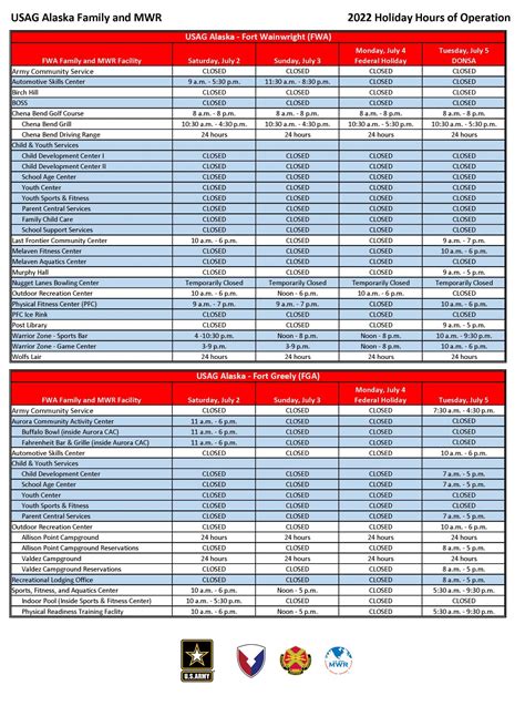 Holiday Hours July 2 5 2022 Ft Greely Us Army Mwr