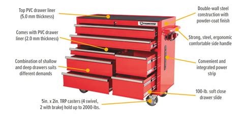 Strongway 7 Drawer Rolling Cabinet 42in W X 18in D X 36 6in H Northern Tool