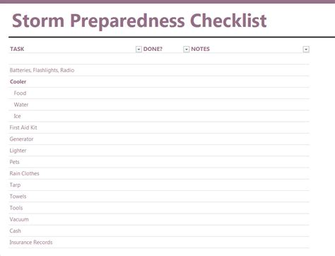 Storm Preparedness Checklist