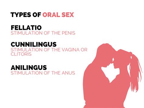 How Common Is Oral Sex Statistics Facts Bedbible