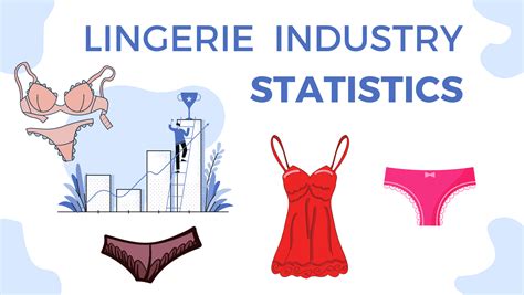 Lingerie Industry Statistics 13 Most Interesting Facts Bedbible