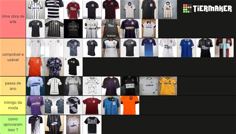 Camisa Do Corinthians Tier List Community Rankings Tiermaker