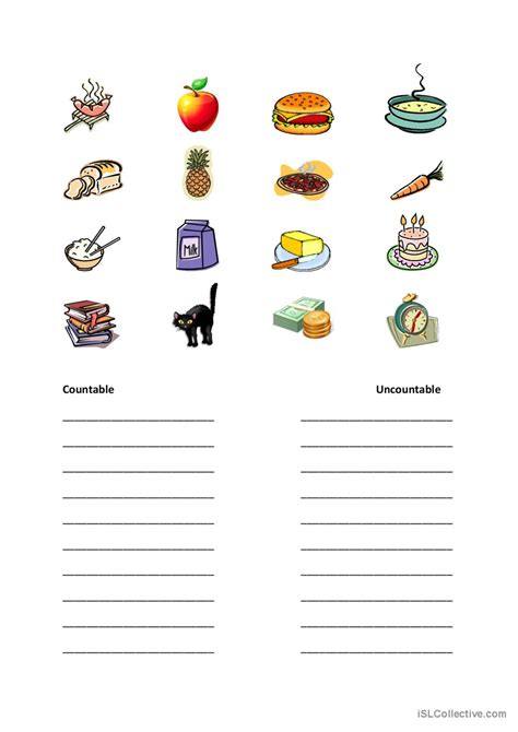 Countable And Uncountable Nouns Fran Ais Fle Fiches Pedagogiques Pdf