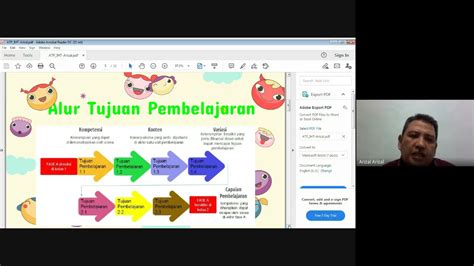 Konsep Alur Tujuan Pembelajaran Kurikulum Merdeka Kelas IMAGESEE