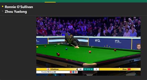 Ronnie OSullivan V Zhou Yuelong Live Stream UK Championship 2023