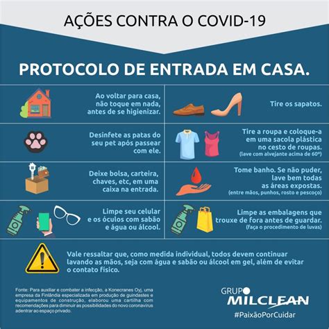 Milclean Conheça nosso protocolo de higiene ao entrar em casa como