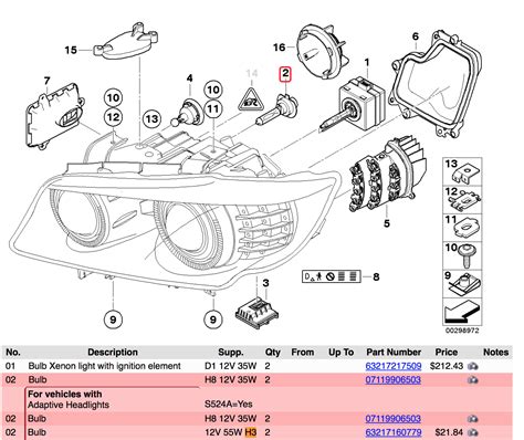 Bmw E90 Headlight Diagram