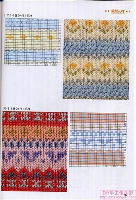 Knitting Patterns Knitting Charts Colorwork Chart