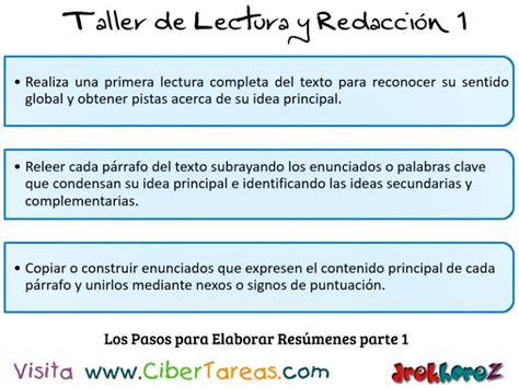 Los Pasos Para Elaborar Resúmenes Taller De Lectura Y Redacción 1 Cibertareas