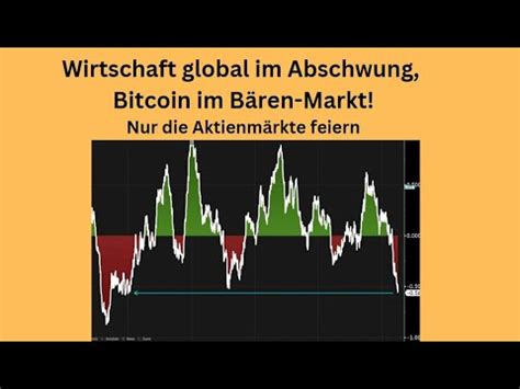 Wirtschaft Global Im Abschwung Bitcoin Im B Ren Markt