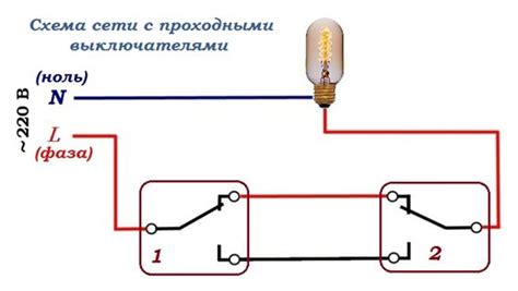 Выключатели: типы, устройство и принцип действия - hobbihouse.ru